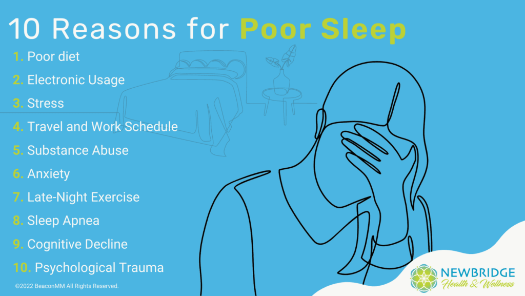 10 Reasons for Poor Sleep Infographic