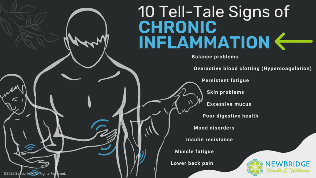 10 Tell-Tale Signs of Chronic Inflammation Infographic