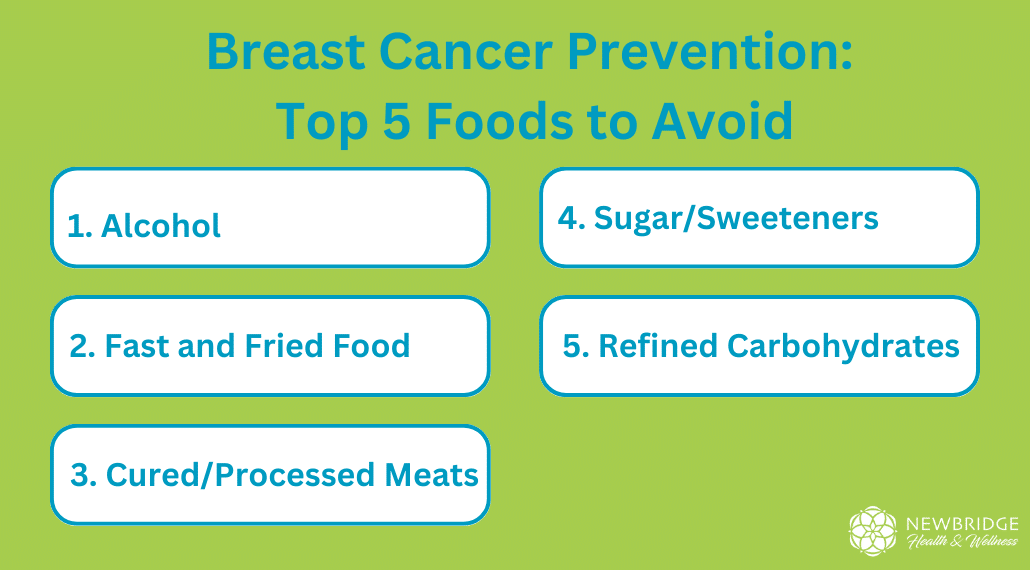 List of 5 foods that increase breast cancer risk