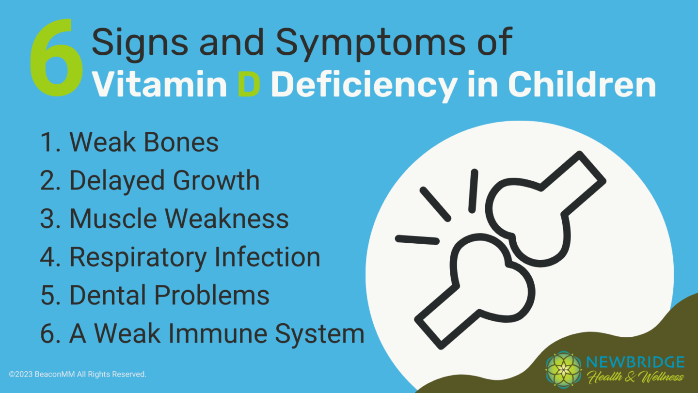 Signs and Symptoms of Vitamin D Deficiency in Children infographic