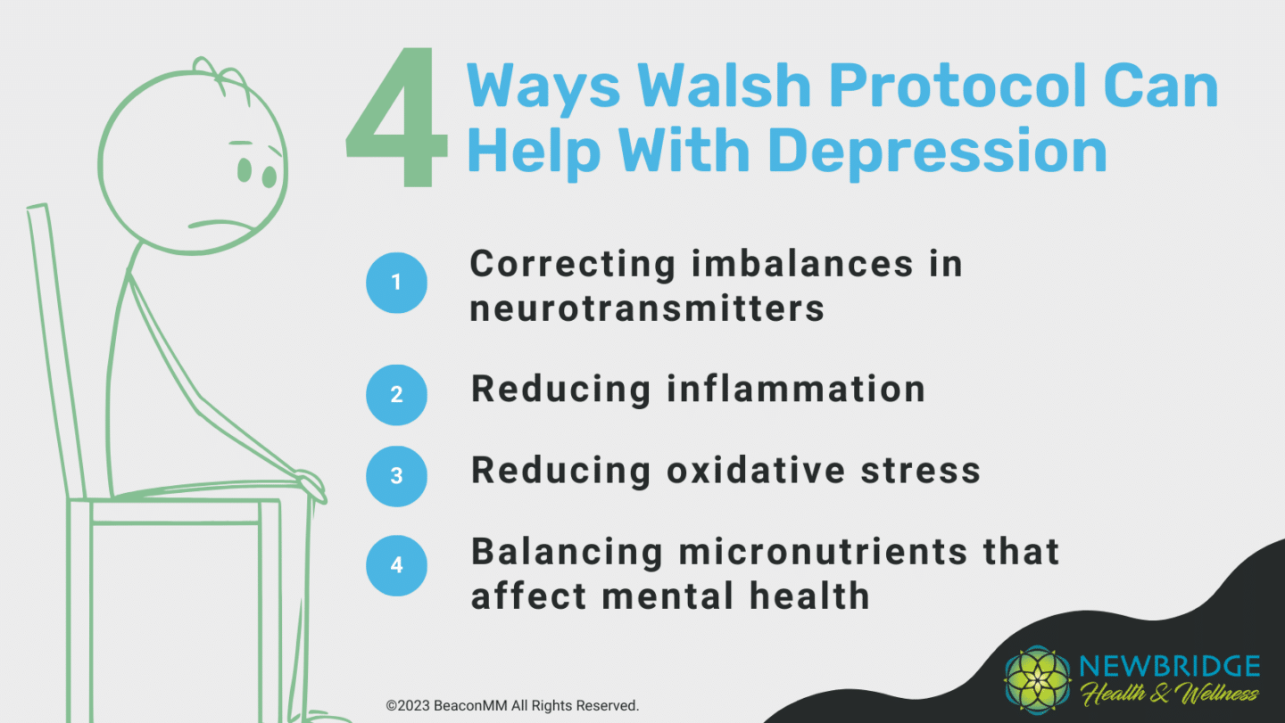 4 ways walsh protocal can help with depression