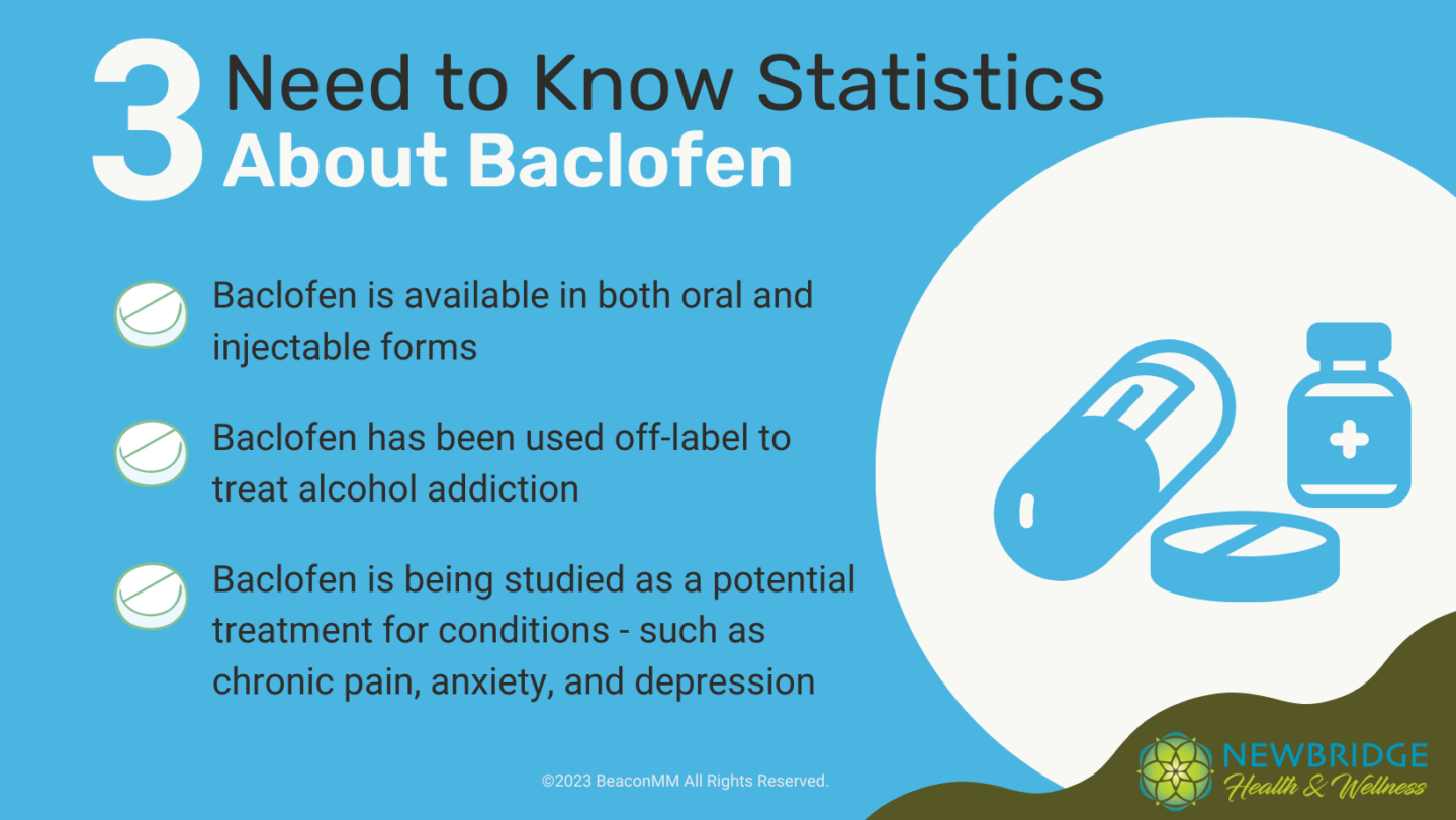 3 need to know statistics about baclofen infographic