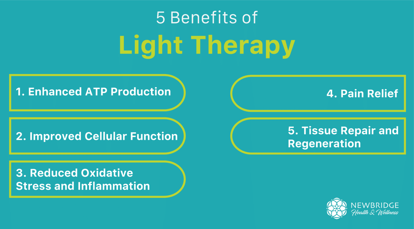 List of 5 ways light therapy can help the body