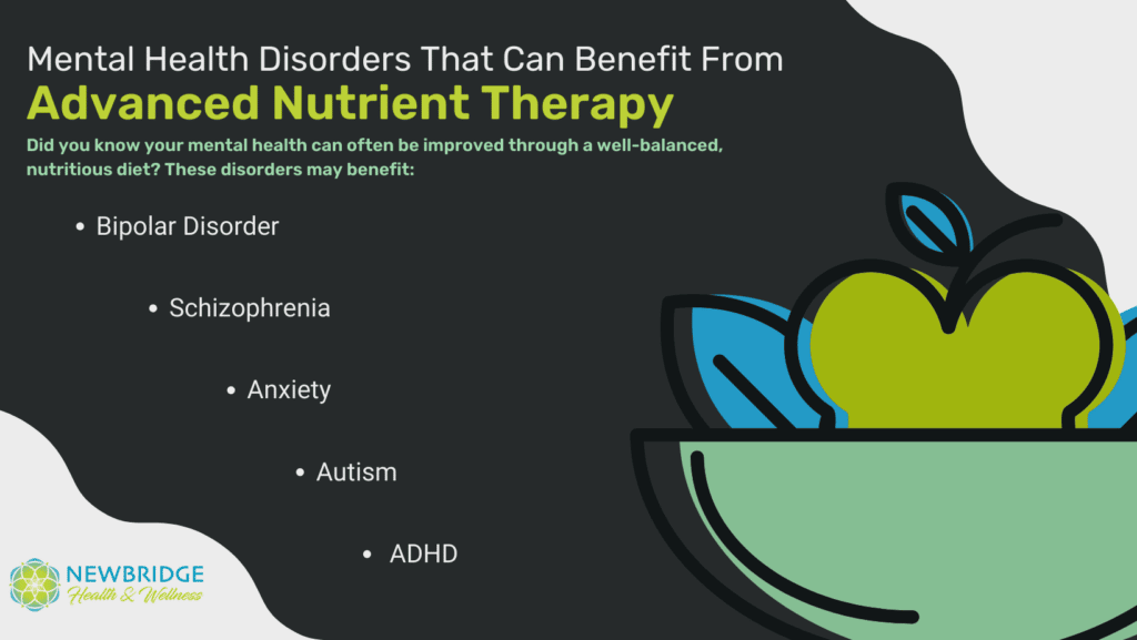 Mental Health Disorders That Can Benefit From Advanced Nutrient Therapy Infographic