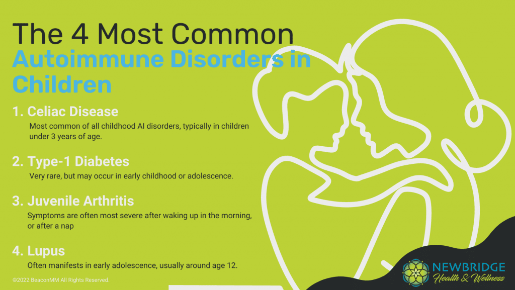 The 4 Most Common Autoimmune Disorders in Children Infographic