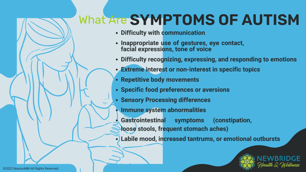 What Are Symptoms of Autism Infographic