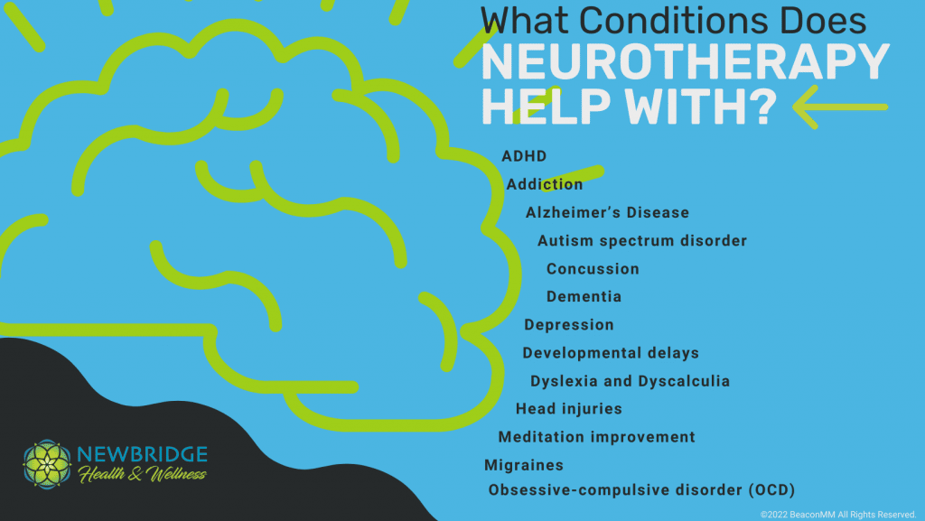 What Condition Does Neurotherapy Help With? Infographic