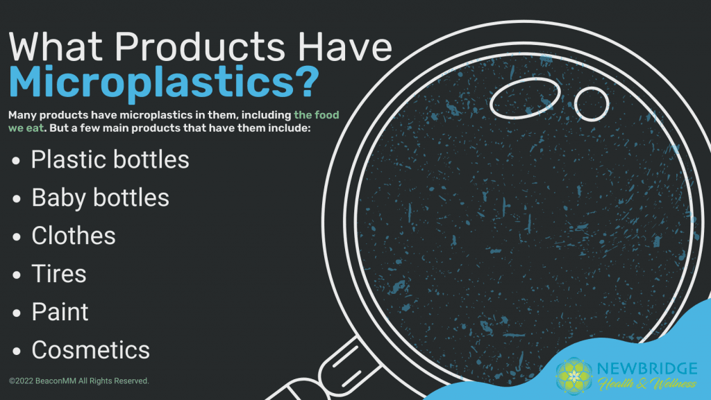 What Products Have Microplastics? Infographic
